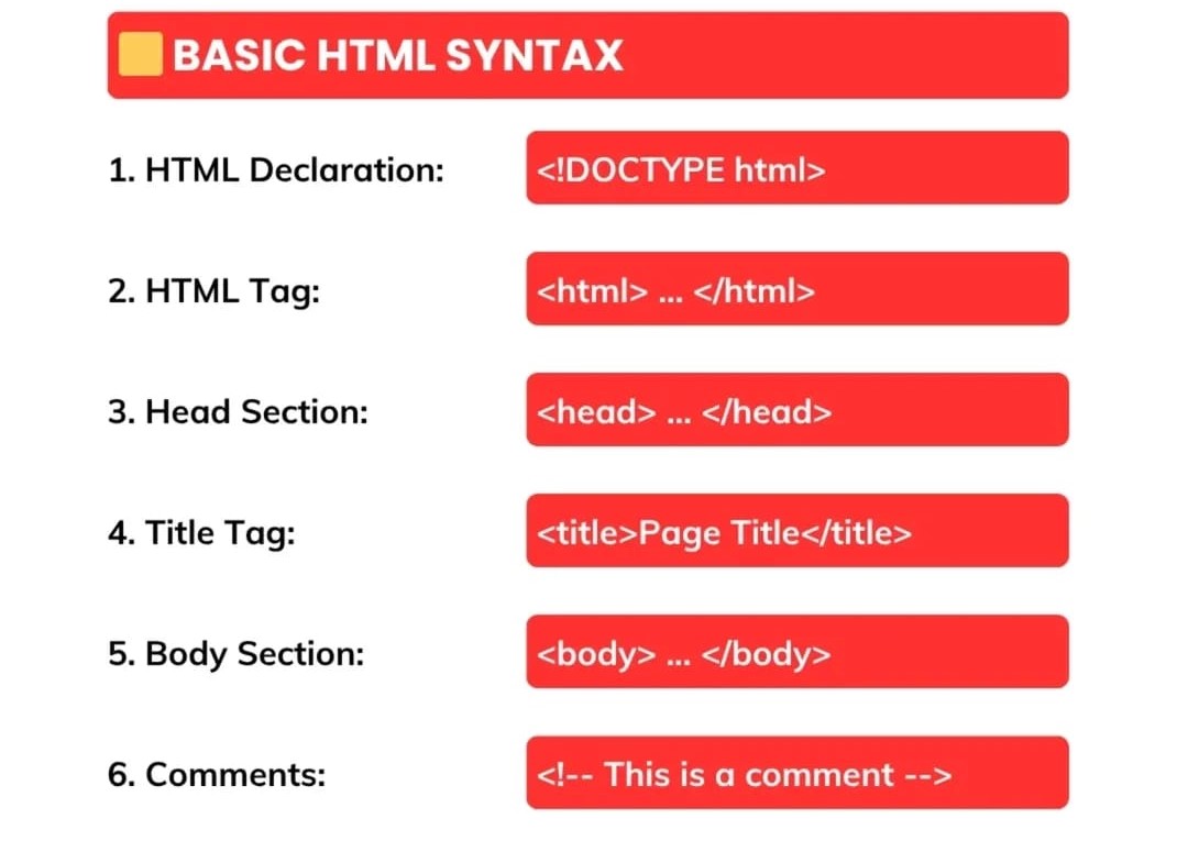 HTML CSS JS Project 9